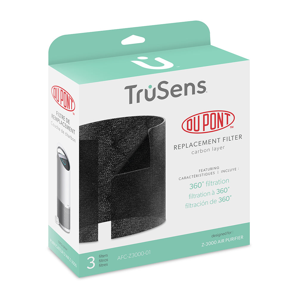 Trusens Replacement Carbon Filter AFCZ3000-01-W for Z3000 Air Purifier - Large  Pack of 3