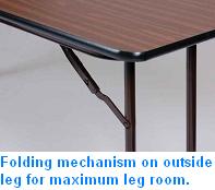 Correll - Deluxe High - Pressure Folding Seminar Table with Off - Set Leg - 29'' Fixed Height - 24" D x 72" W (ST2472PX - XX) - SchoolOutlet