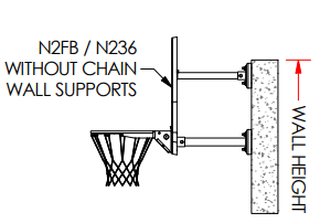 Jaypro Sports Basketball Backstop - Wall - Mounted - Shooting Station - 3 - Point Fan Backboard - 2 ft. - 3.5 ft. Wall Offset (N236FB) - SchoolOutlet