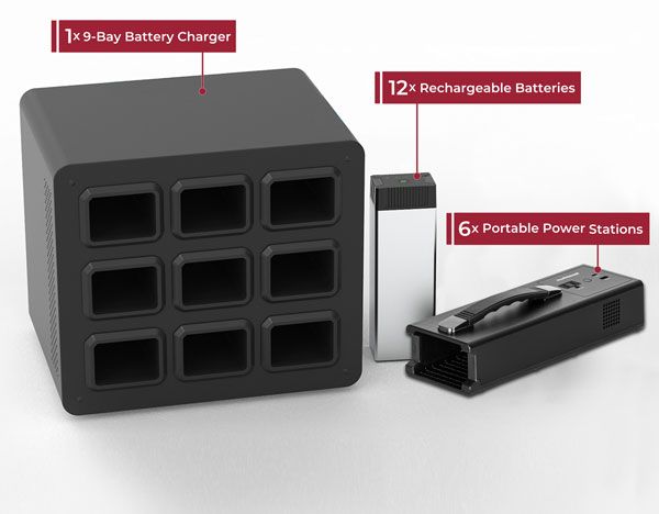 Luxor Constant Use Bundle - KwikBoost EdgePower Portable Power Station (KBEP007) - SchoolOutlet