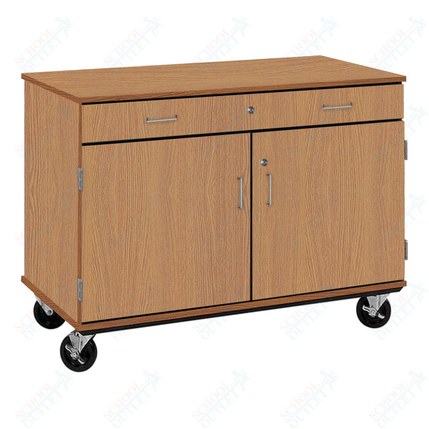 36" Tall Assembled Two Door Mobile Storage Cabinet with Drawer (80430 F36) - SchoolOutlet