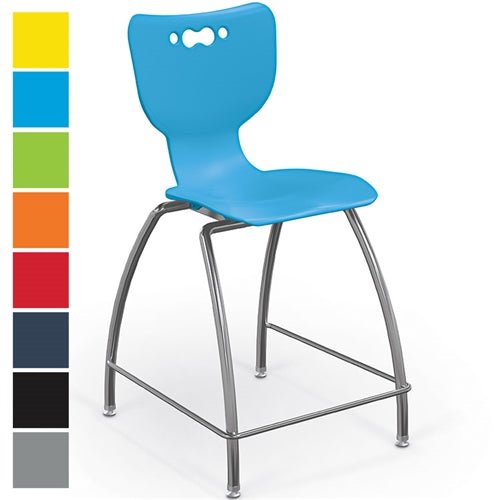 Plastic stool 24 online inch